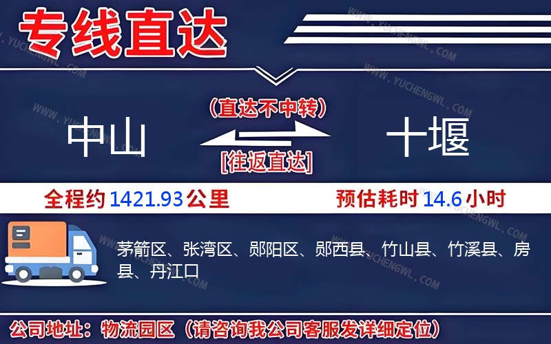 中山到十堰物流公司