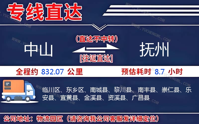 中山到撫州物流公司
