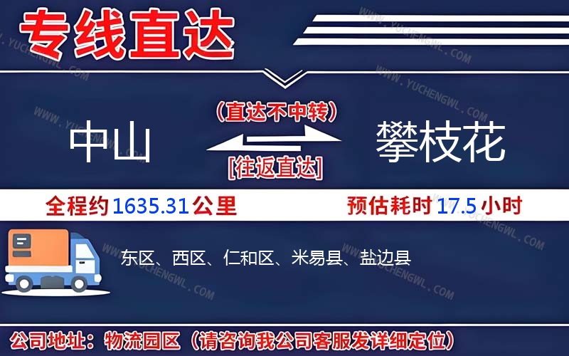中山到攀枝花物流公司