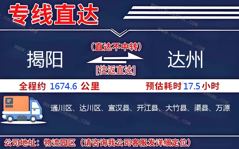 揭陽(yáng)到達(dá)州物流公司