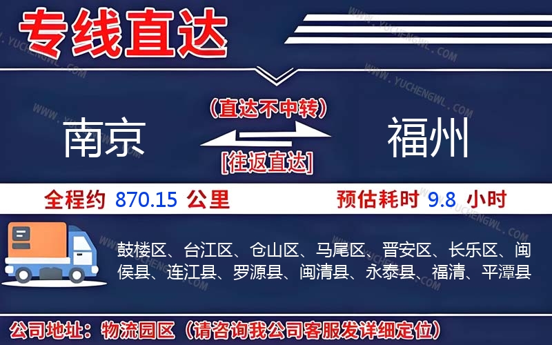 南京到福州物流公司