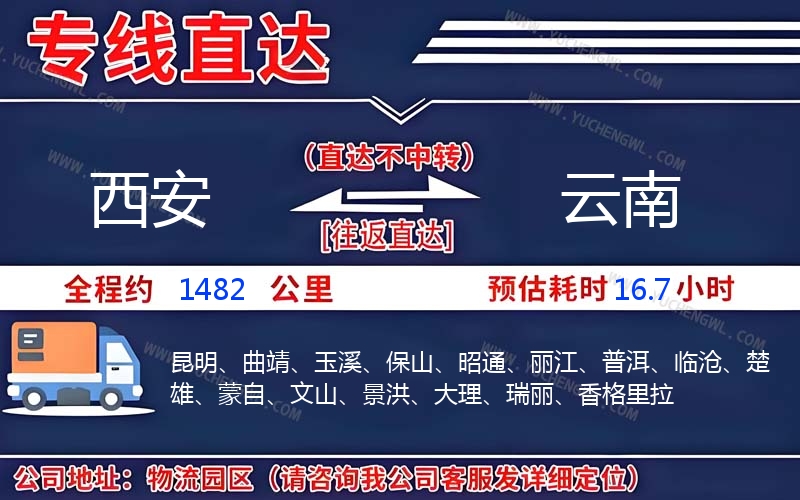 西安到云南物流公司