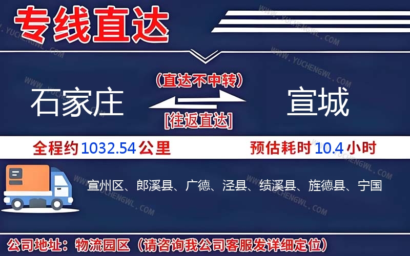 石家莊到宣城物流公司