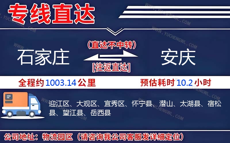石家莊到安慶物流公司
