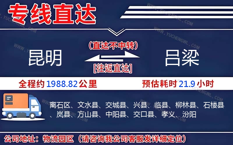 昆明到呂梁物流公司