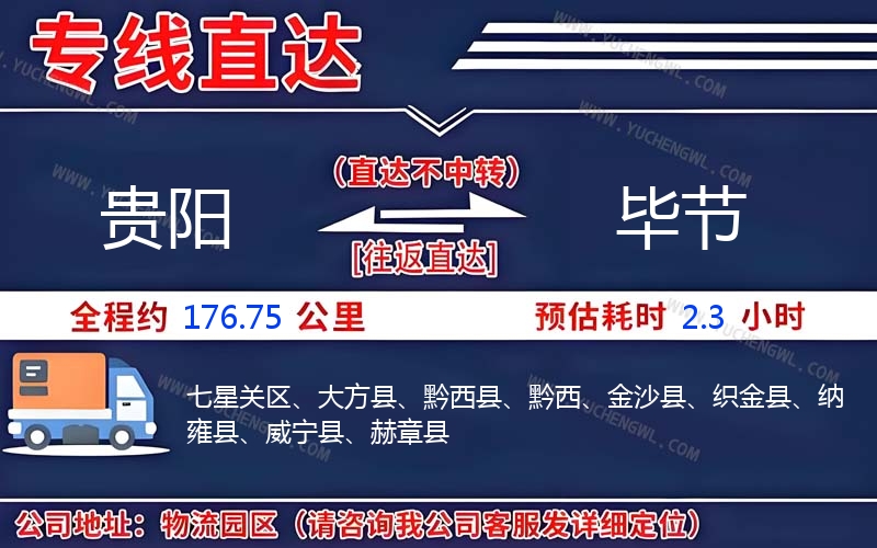 貴陽到畢節物流公司