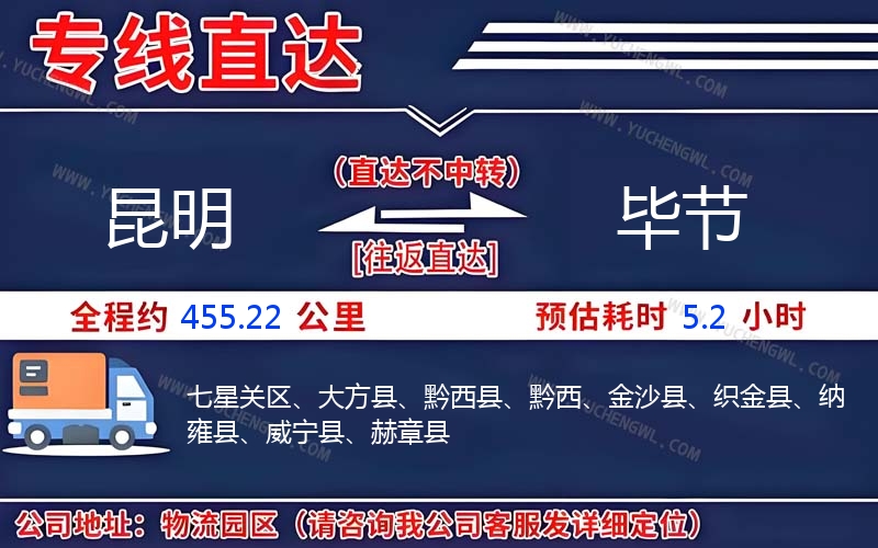 昆明到畢節物流公司