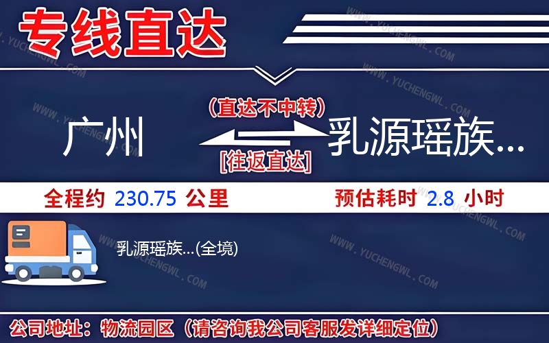 廣州到乳源瑤族...物流公司