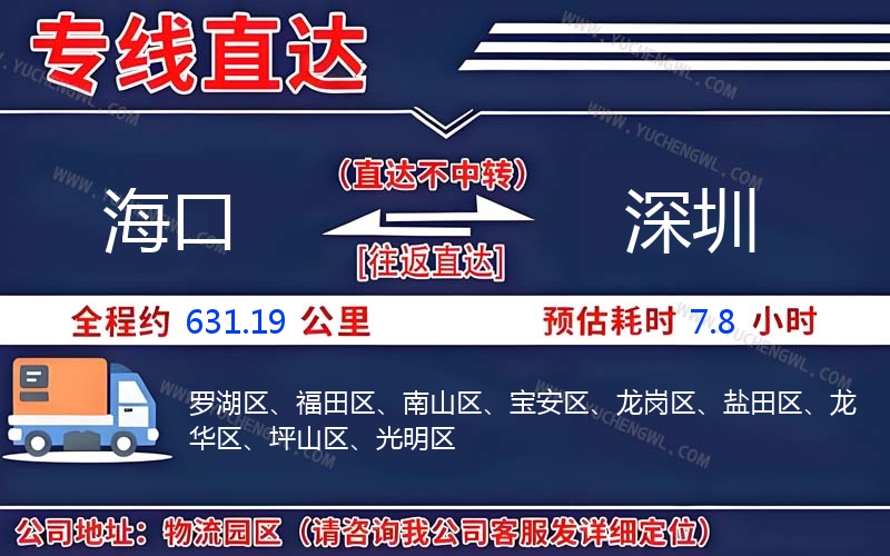海口到深圳物流公司