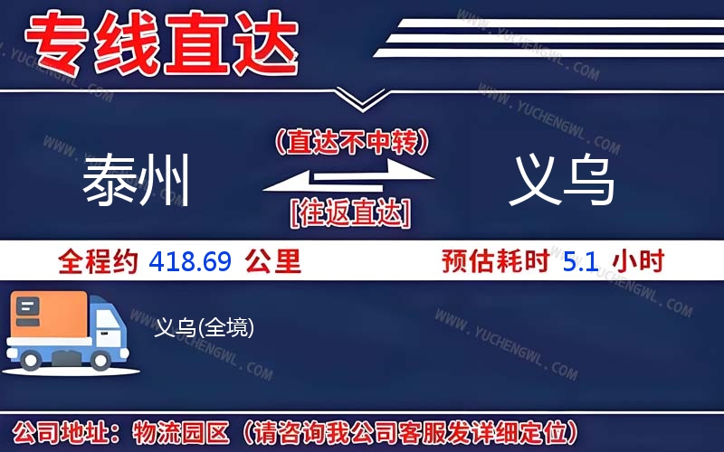 泰州到義烏物流公司