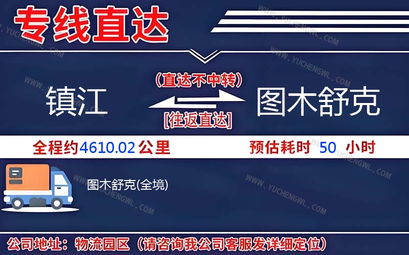 鎮(zhèn)江到圖木舒克物流公司