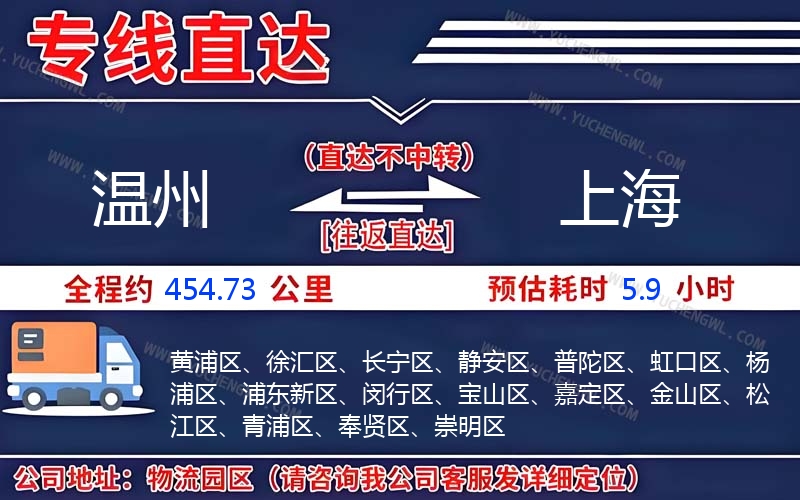 溫州到上海物流公司