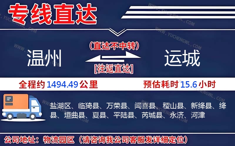 溫州到運城物流公司