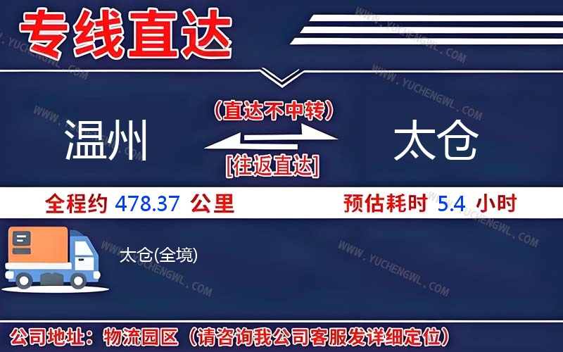 溫州到太倉(cāng)物流公司