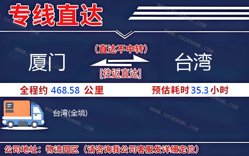 廈門到臺灣物流公司