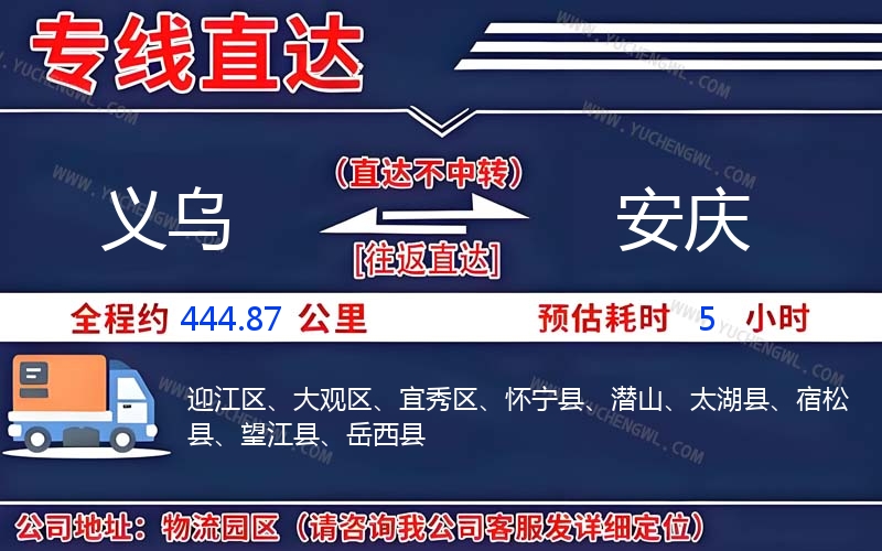 義烏到安慶物流公司