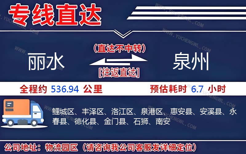 麗水到泉州物流公司