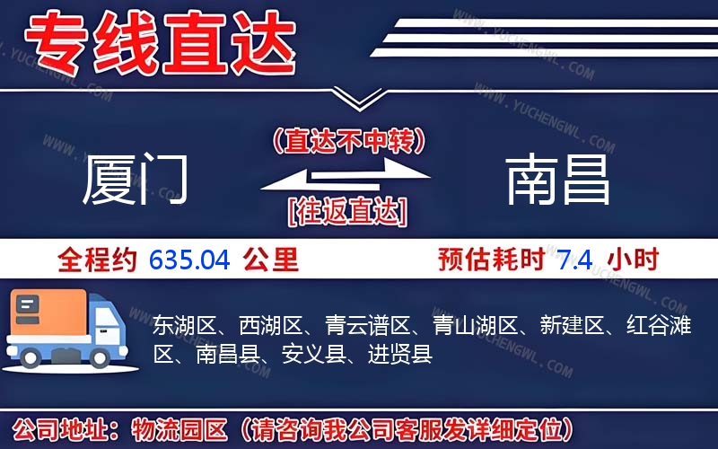廈門到南昌物流公司