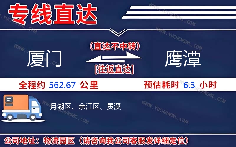 廈門到鷹潭物流公司