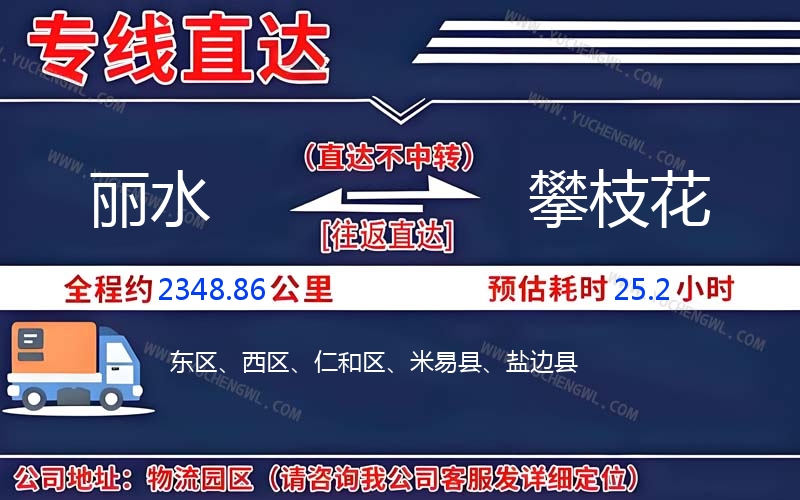 麗水到攀枝花物流公司